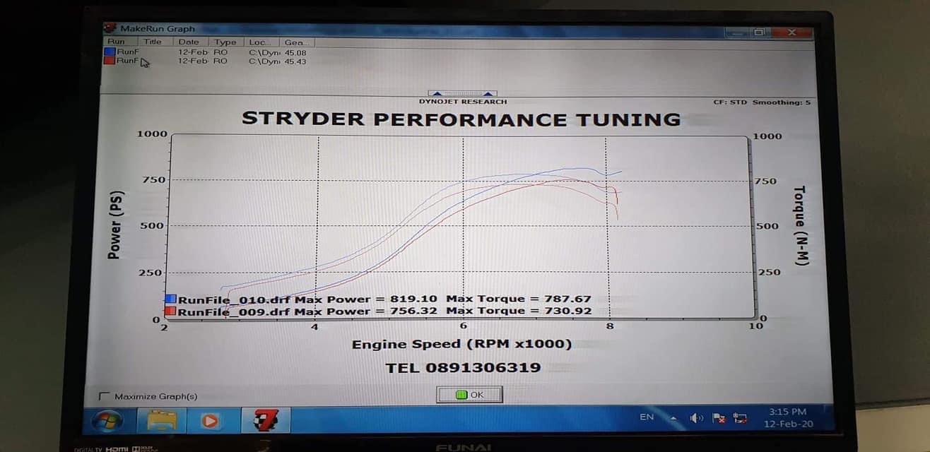 Nissan Silvia S15 Spec R aero แท้ รถปี 99